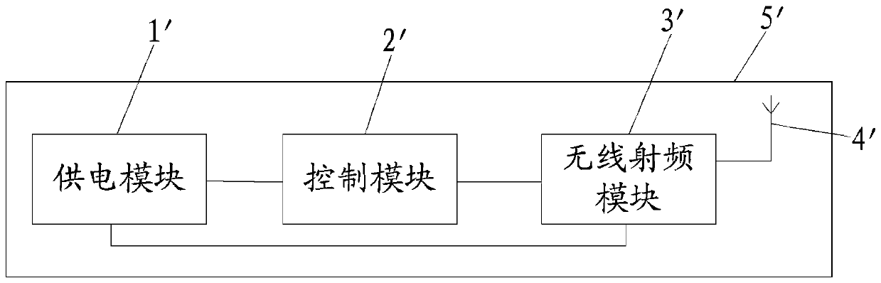 An anti-dismantlement device for active rfid electronic tags