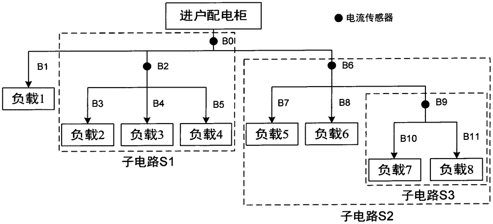 Series arc fault intelligent circuit breaker