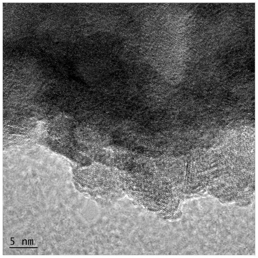 Preparation method of iron-nickel bimetallic selenide nanosphere electrocatalyst