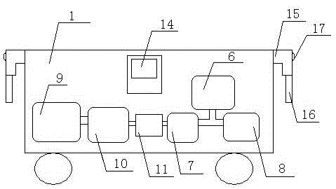 Intelligent hedge trimming car