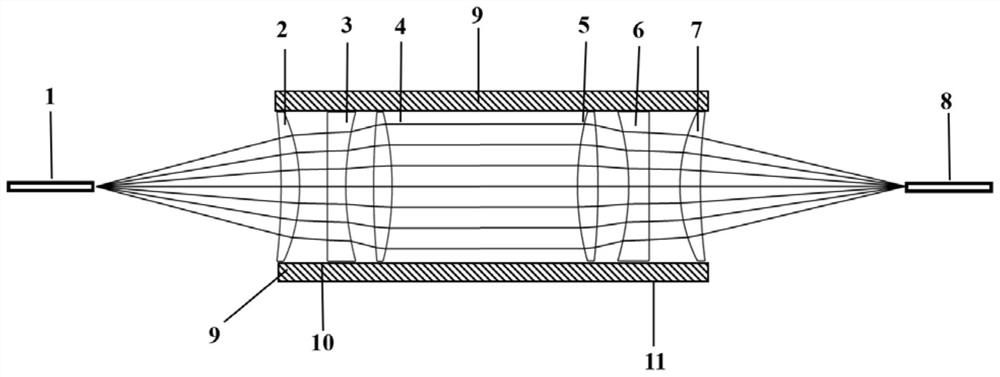 An aberration-eliminating 10,000-watt optical fiber connector