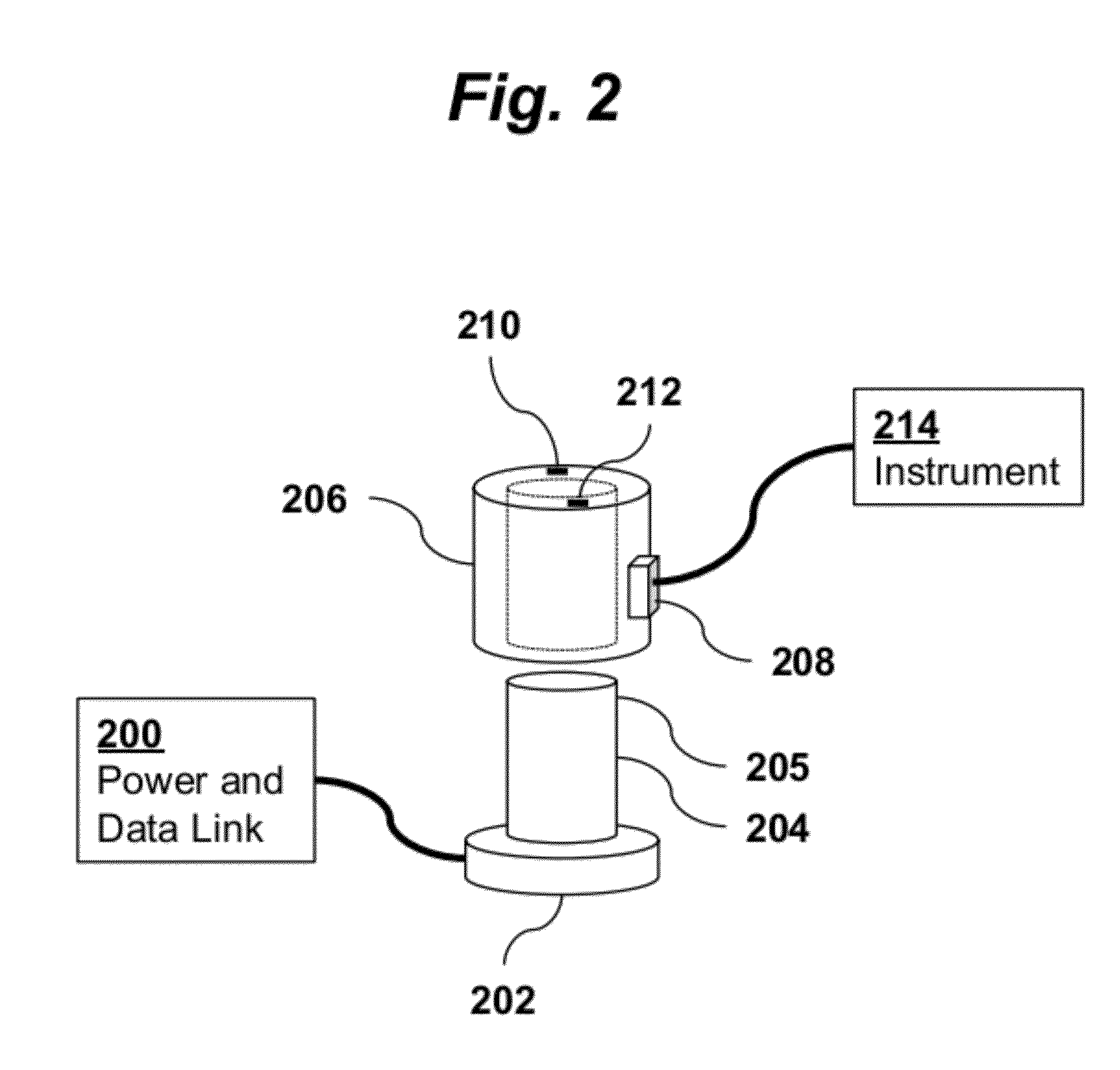 Wireless Power and Data Transfer Device for Harsh and Extreme Environments