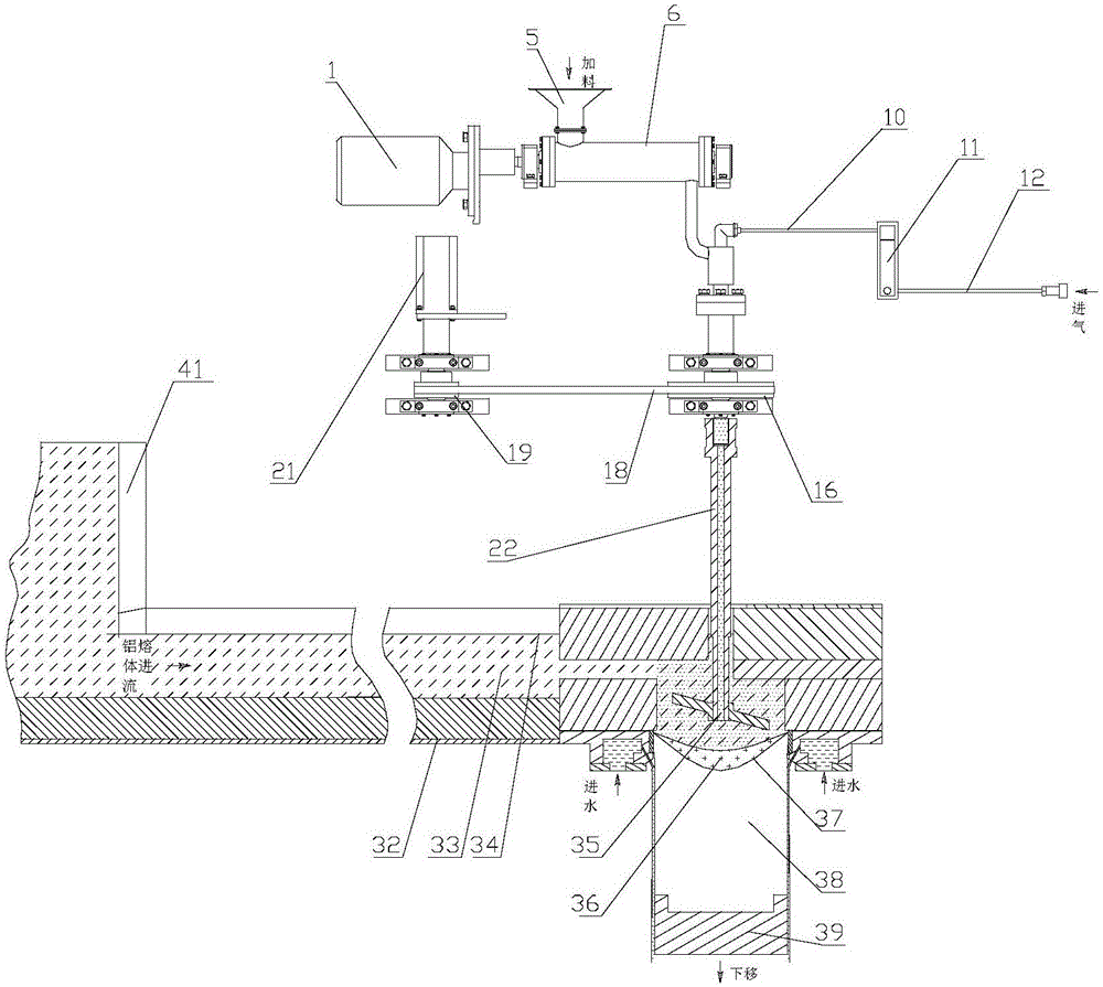 Semi-continuous casting device for preparation of aluminum matrix composites