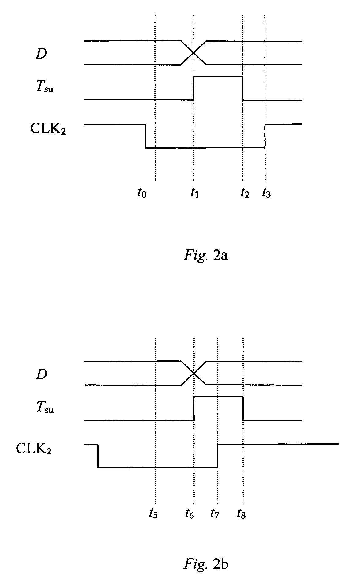 Modeling metastability in circuit design