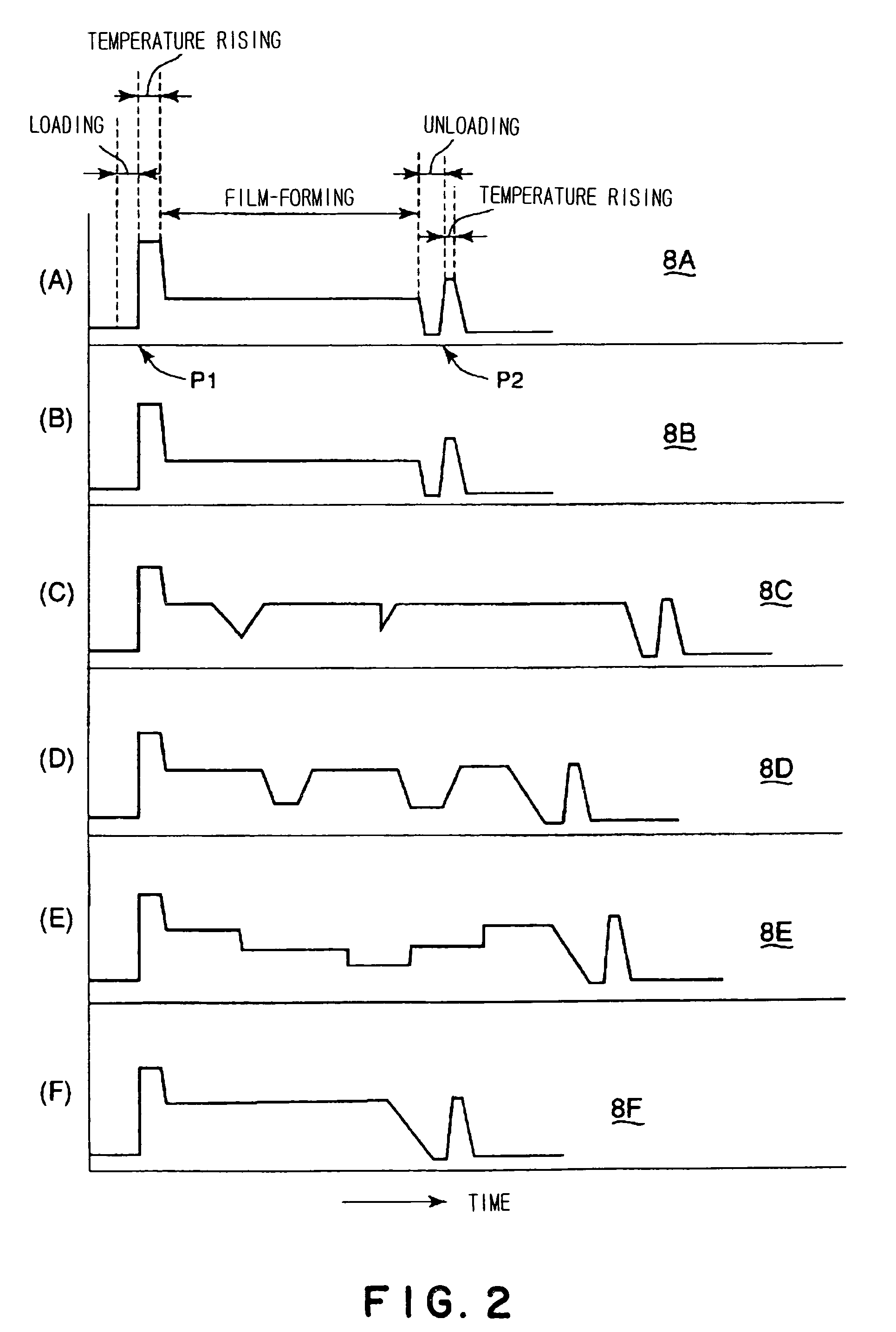 Operational control device, operational control method, program and storage medium thereof, for a plurality of power consumption systems