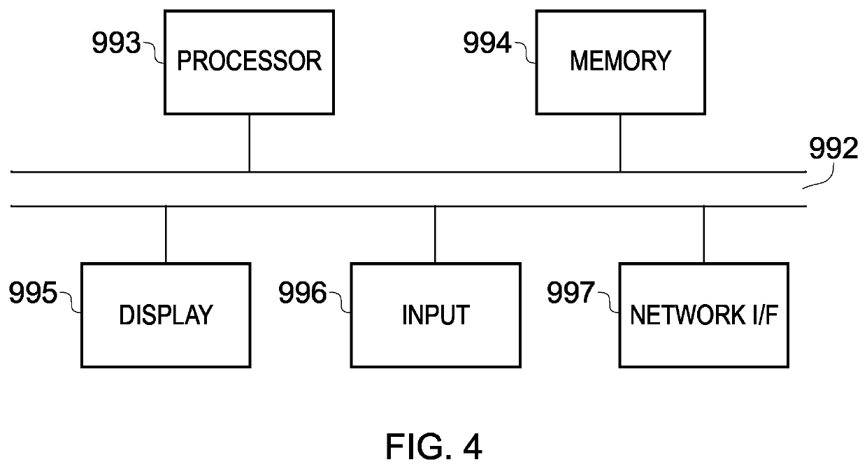 Microservice-based data processing apparatus, method, and program