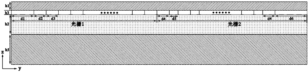 Mixed Plasmon waveguide Bragg grating with double-forbidden band