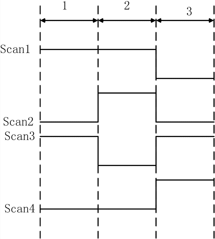 Pixel driving circuit and driving method