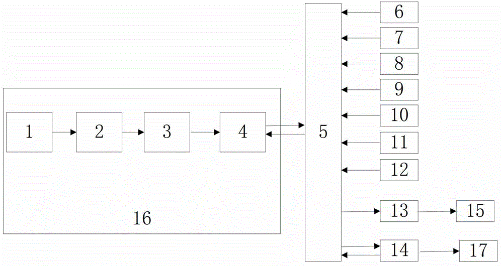 Electric field measuring obstacle avoidance system and method for live wire routing inspection of unmanned aerial vehicle