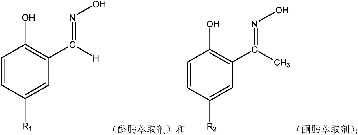 Method for extracting vanadium from high-acid leachate of vanadium slag