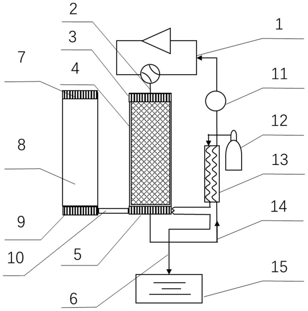 Efficient liquefaction system of regenerative refrigerator adopting direct currents