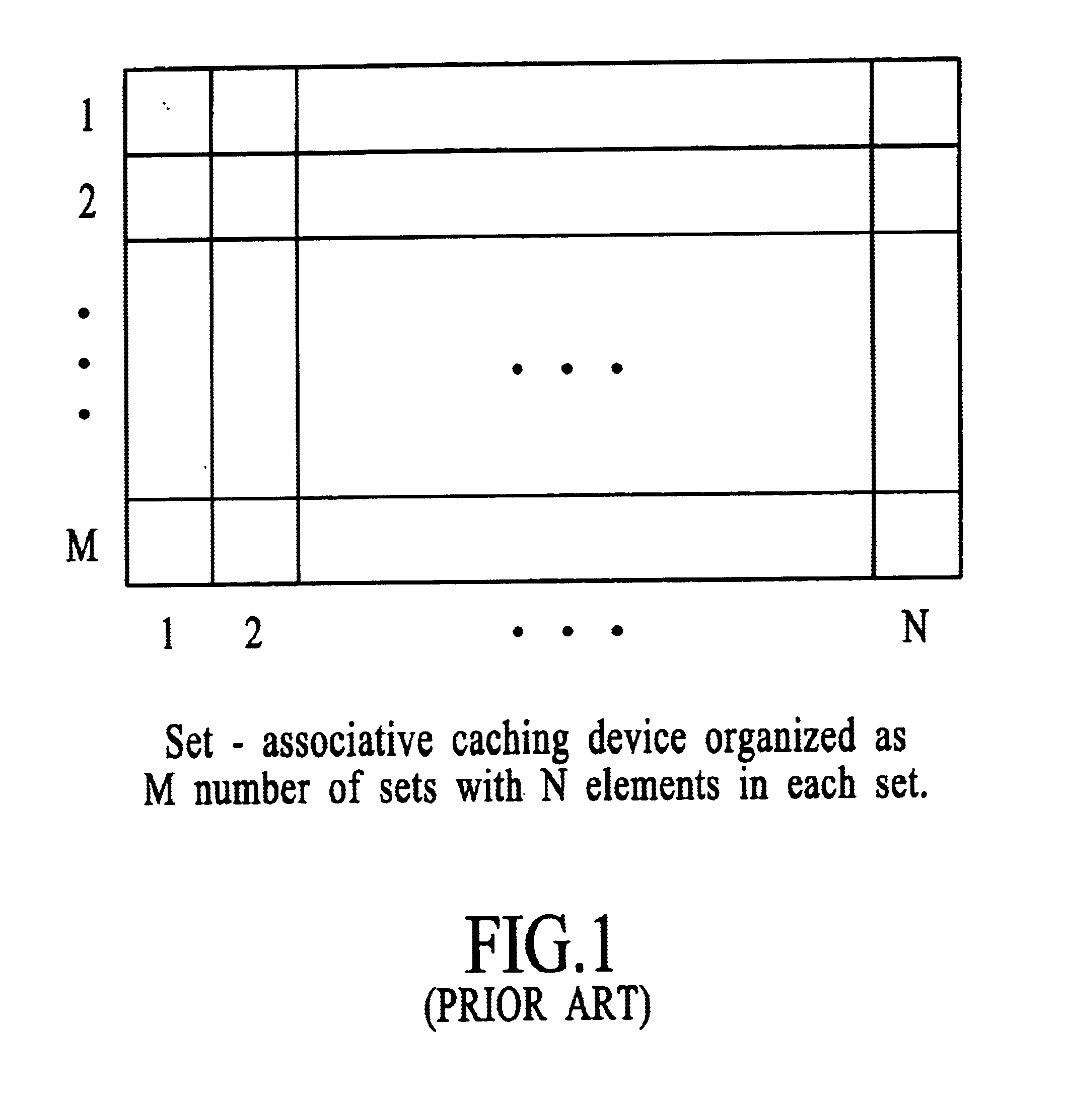 Method and system for programmable replacement mechanism for caching devices