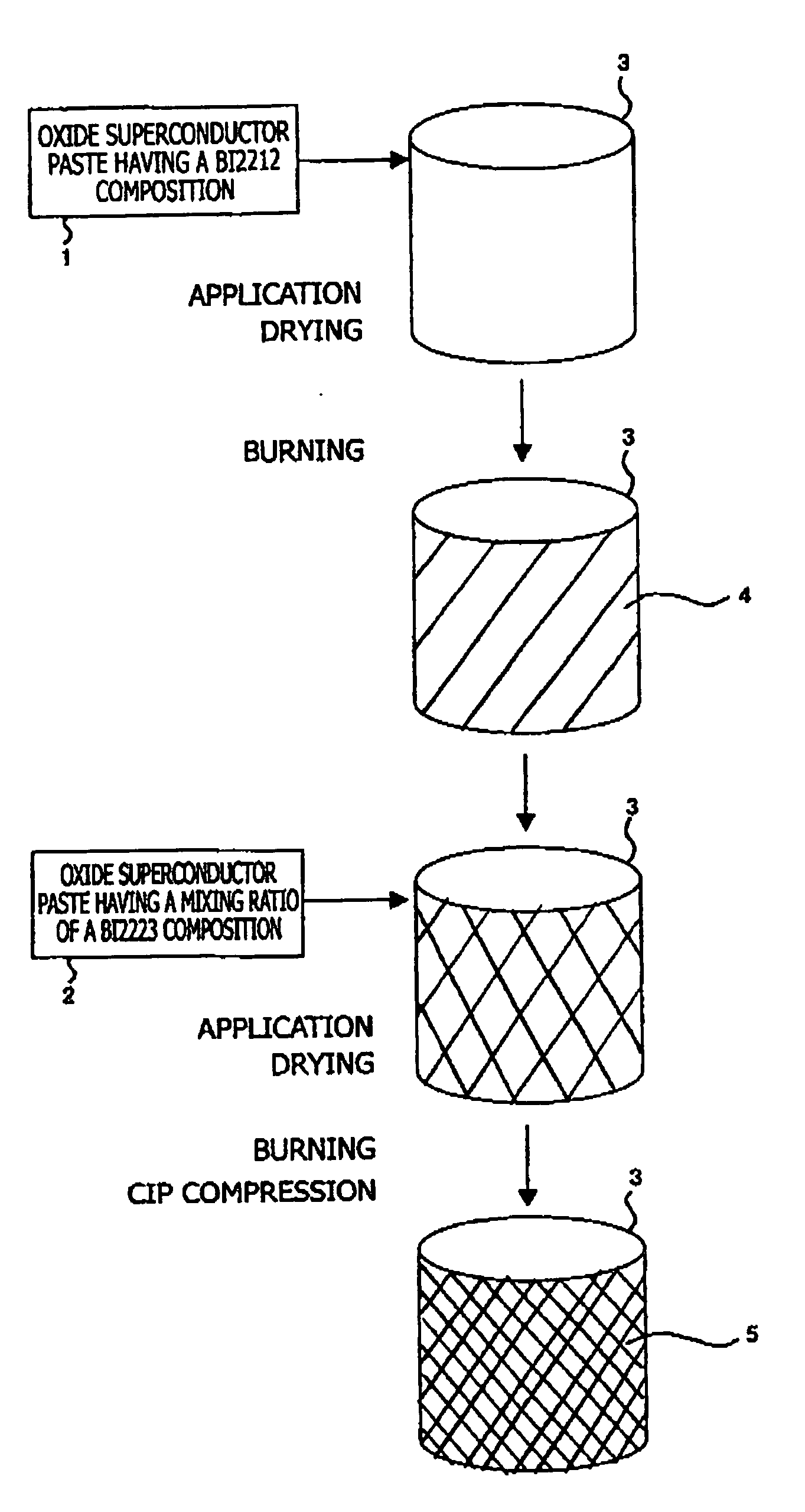 Oxide superconductor thick film and method for manufacturing the same