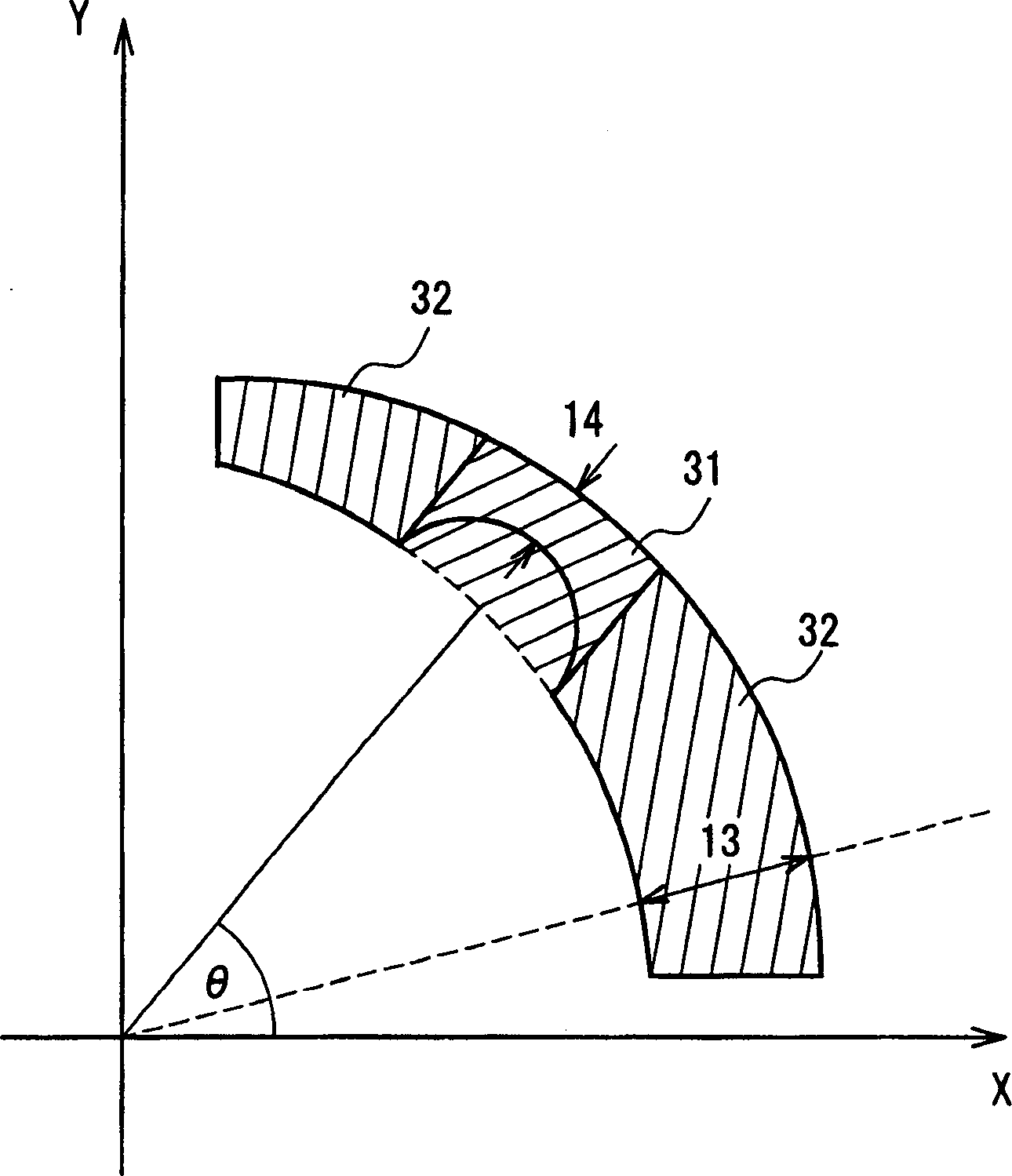 Cathod ray tube device