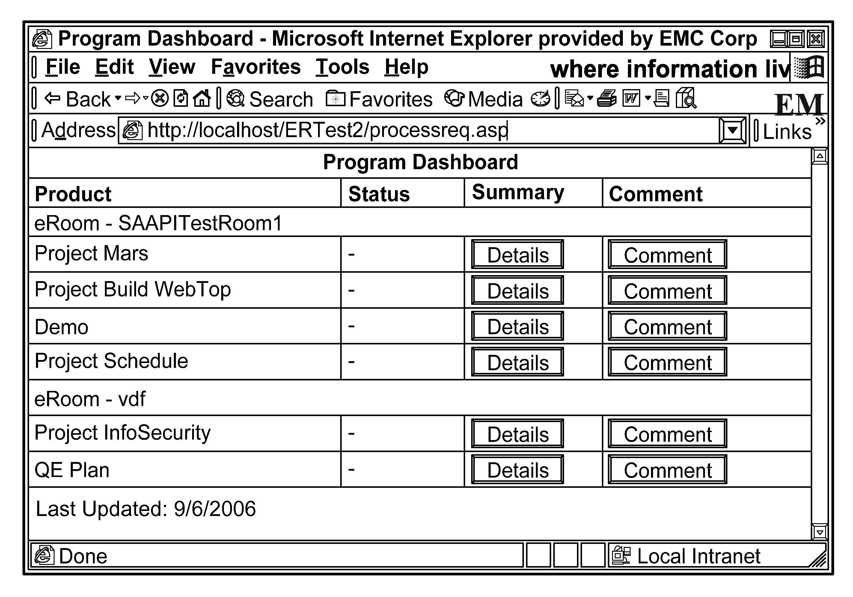 Hierarchical display of project information in a collaboration environment