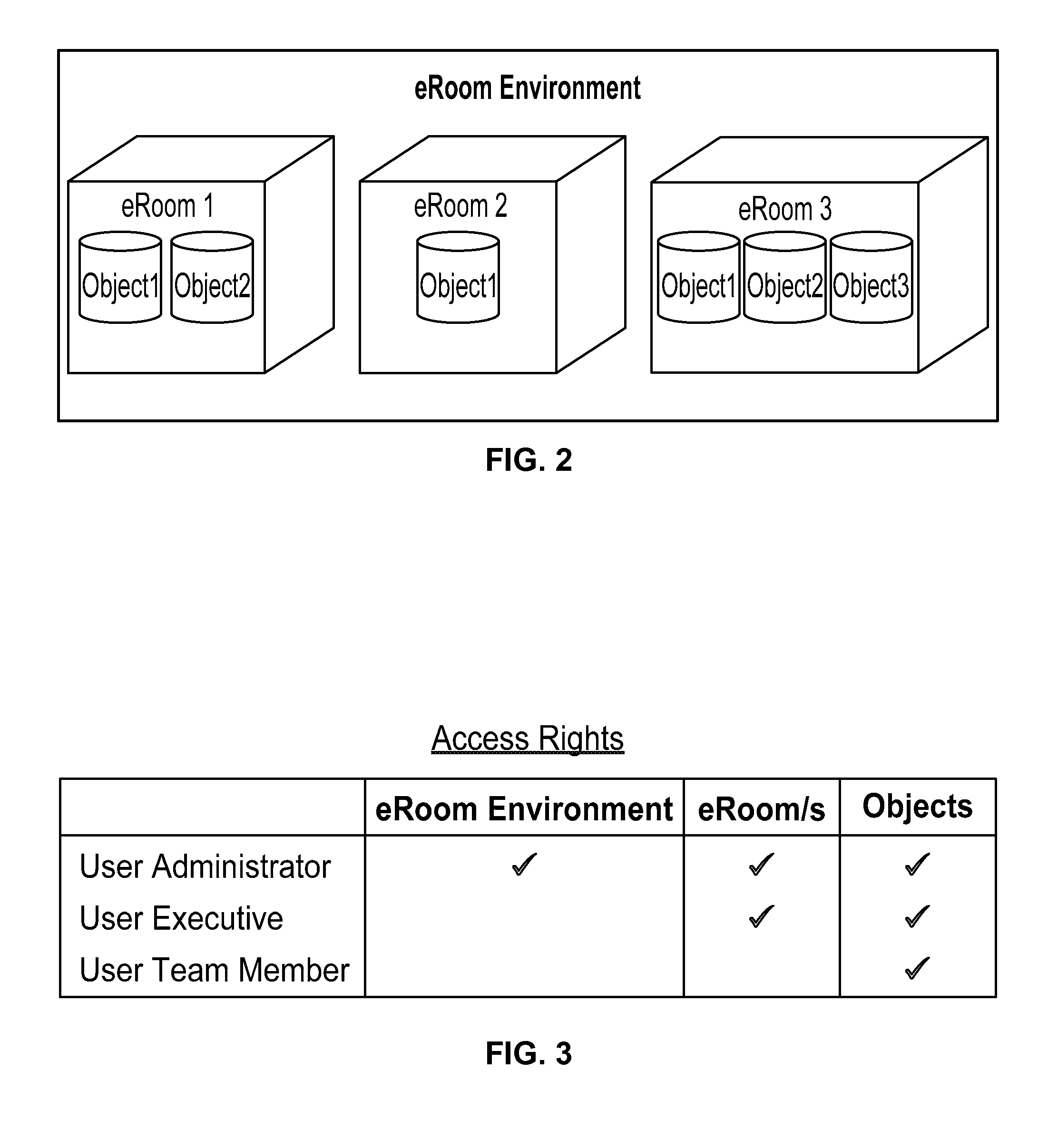 Hierarchical display of project information in a collaboration environment