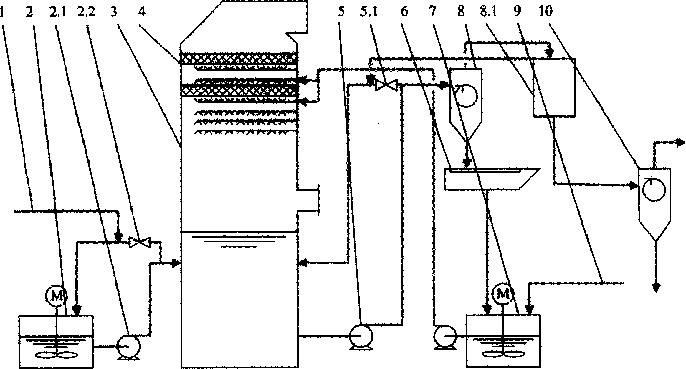 Gypsum pulp dewatering device and method for wetting smoke desulfurizing system