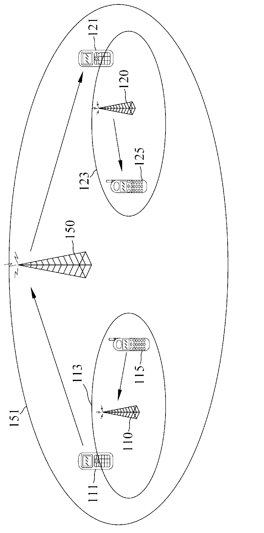 Self-learning dynamic authorization method of closed micro-Femtocell and system thereof