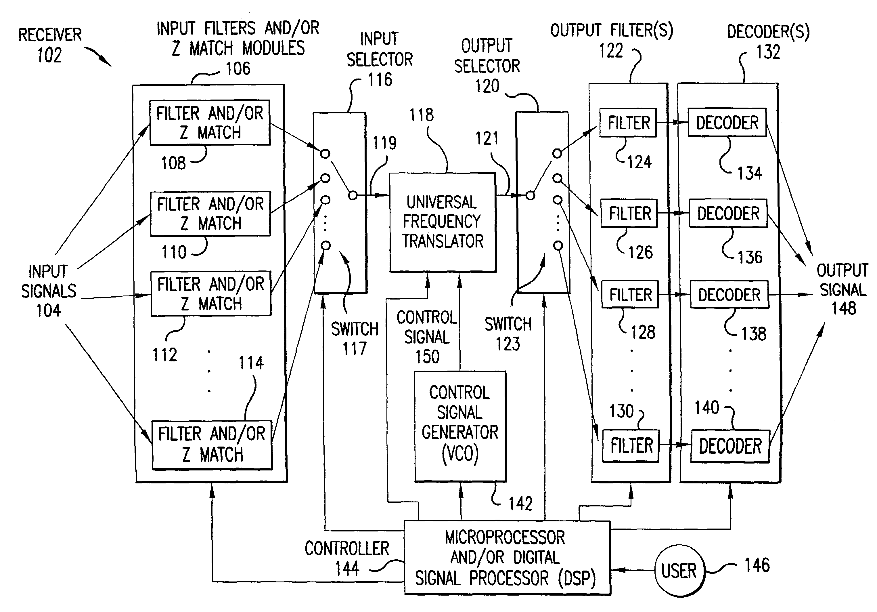 Aliasing communication system with multi-mode and multi-band functionality and embodiments thereof, such as the family radio service