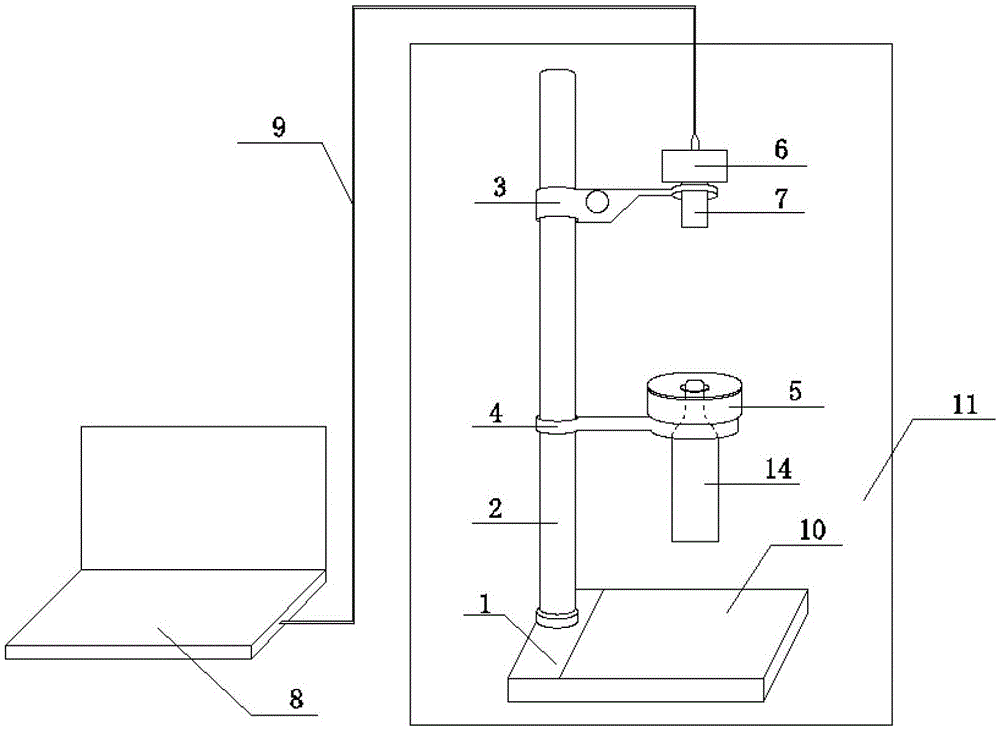 A device and method for measuring the inner and outer diameters of transparent glass bottle mouths based on machine vision