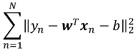 A Visual Mapping Method Based on Support Vector Regression