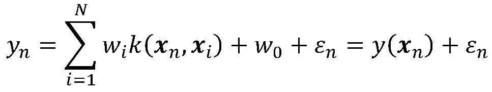 A Visual Mapping Method Based on Support Vector Regression