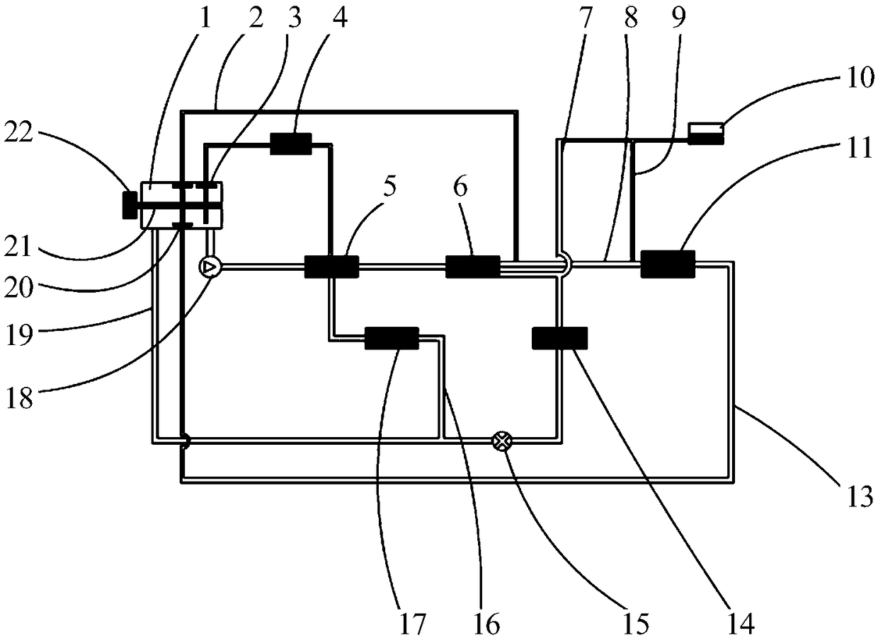 Control method of cooling system and vehicle