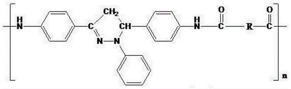 Organic blue light-emitting material and preparation method thereof