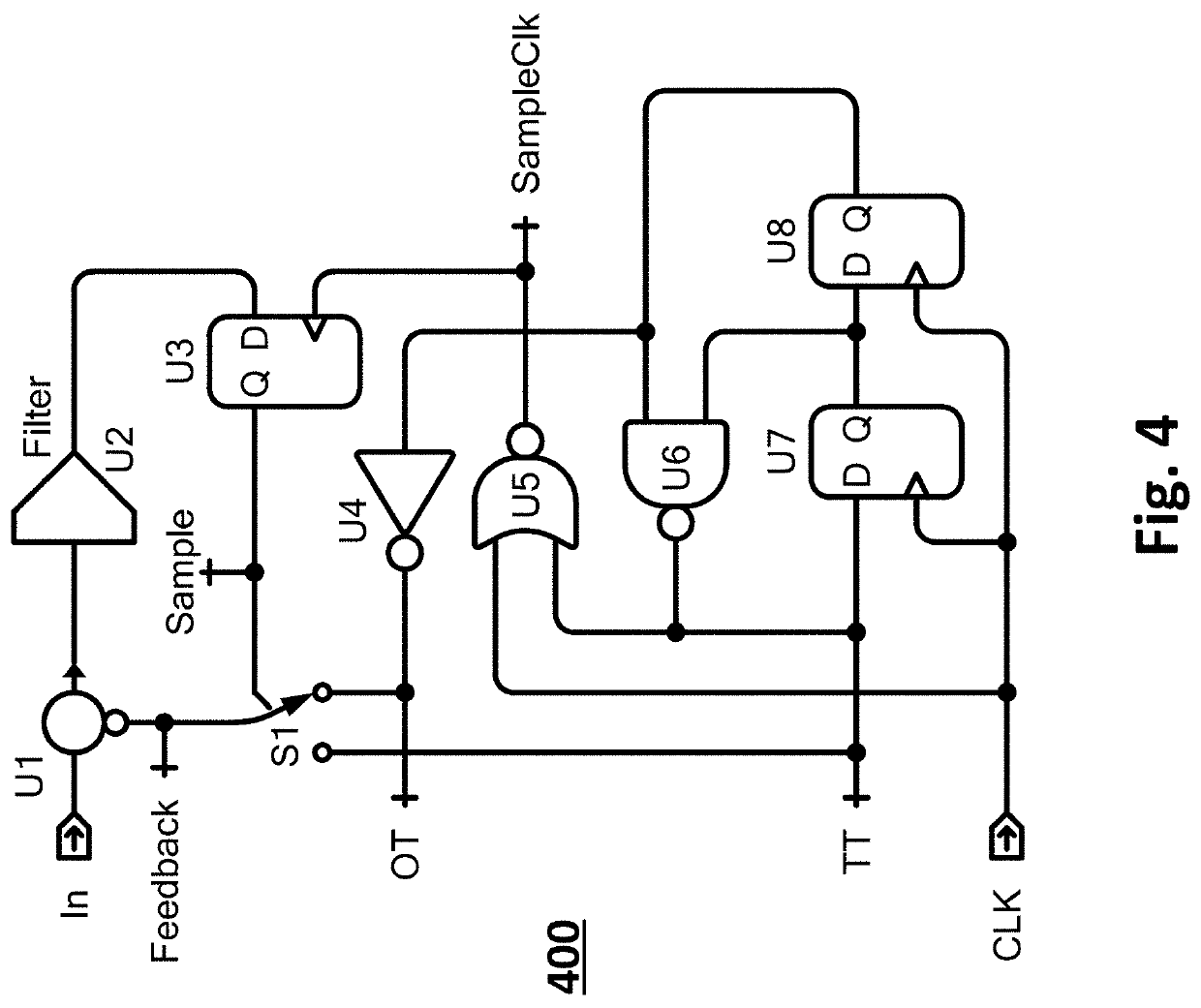 Linearity in a Quantized Feedback Loop