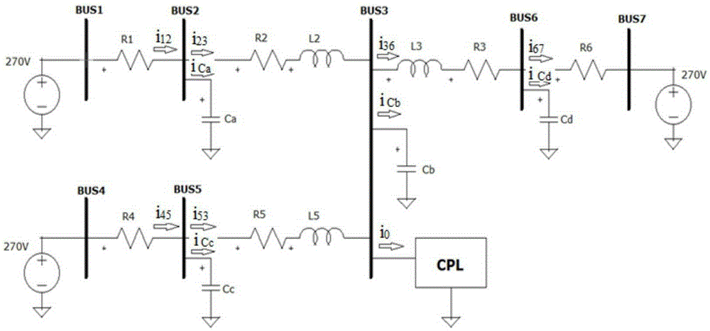 Power system stability calculation method