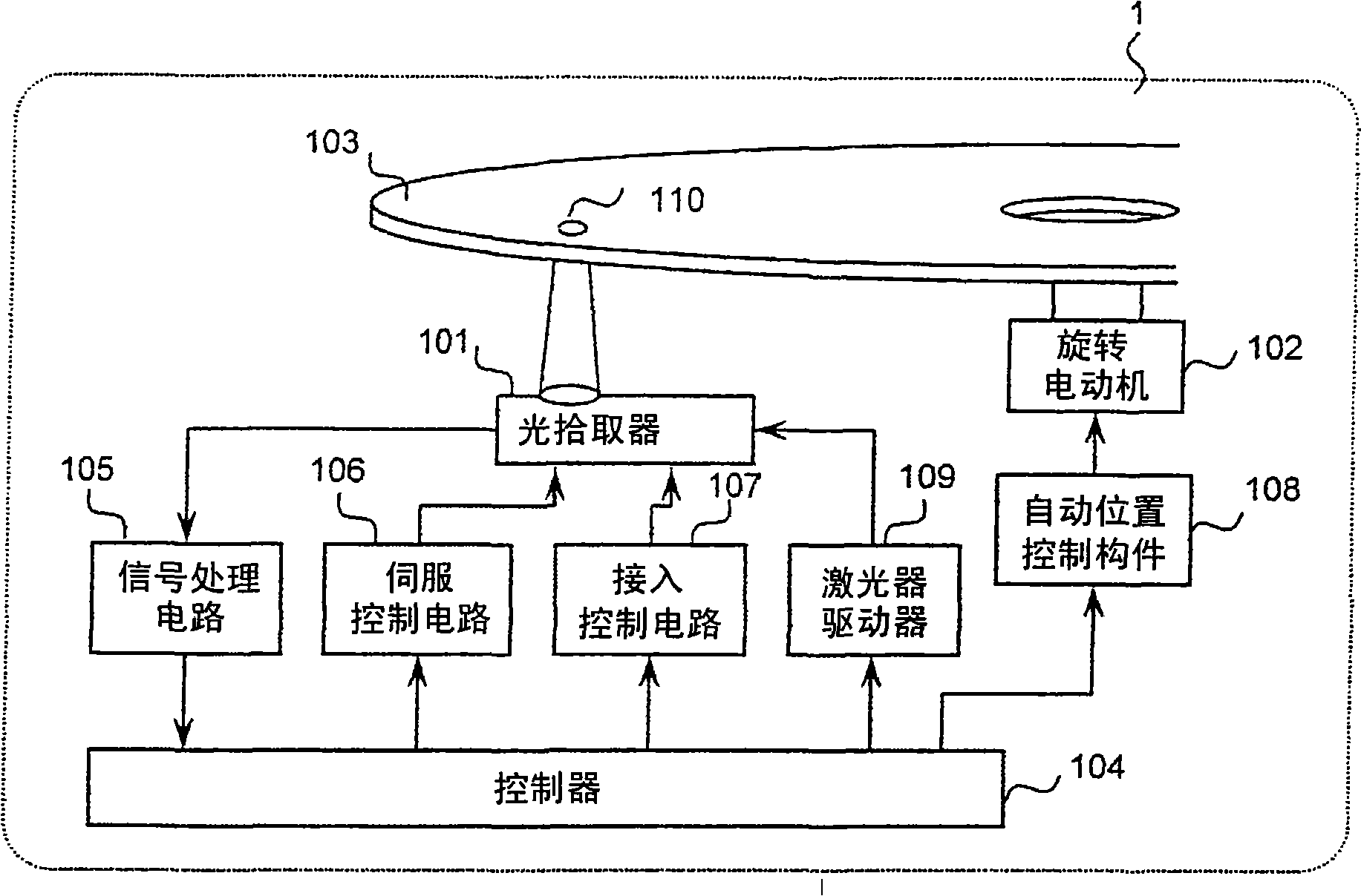 Optical information detection method, optical pickup, and optical information recording and reproducing apparatus