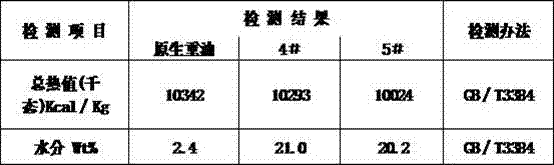 Heavy fuel oil puffing liquid and puffed heavy fuel oil