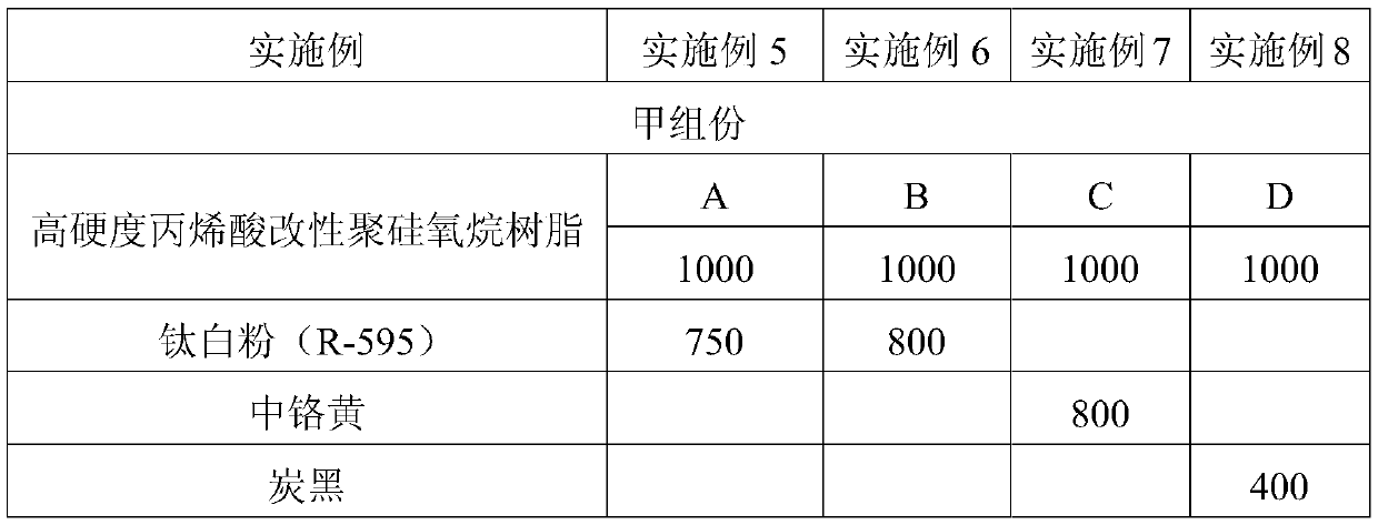 A kind of high-hardness acrylate-modified polysiloxane resin and coating based on it