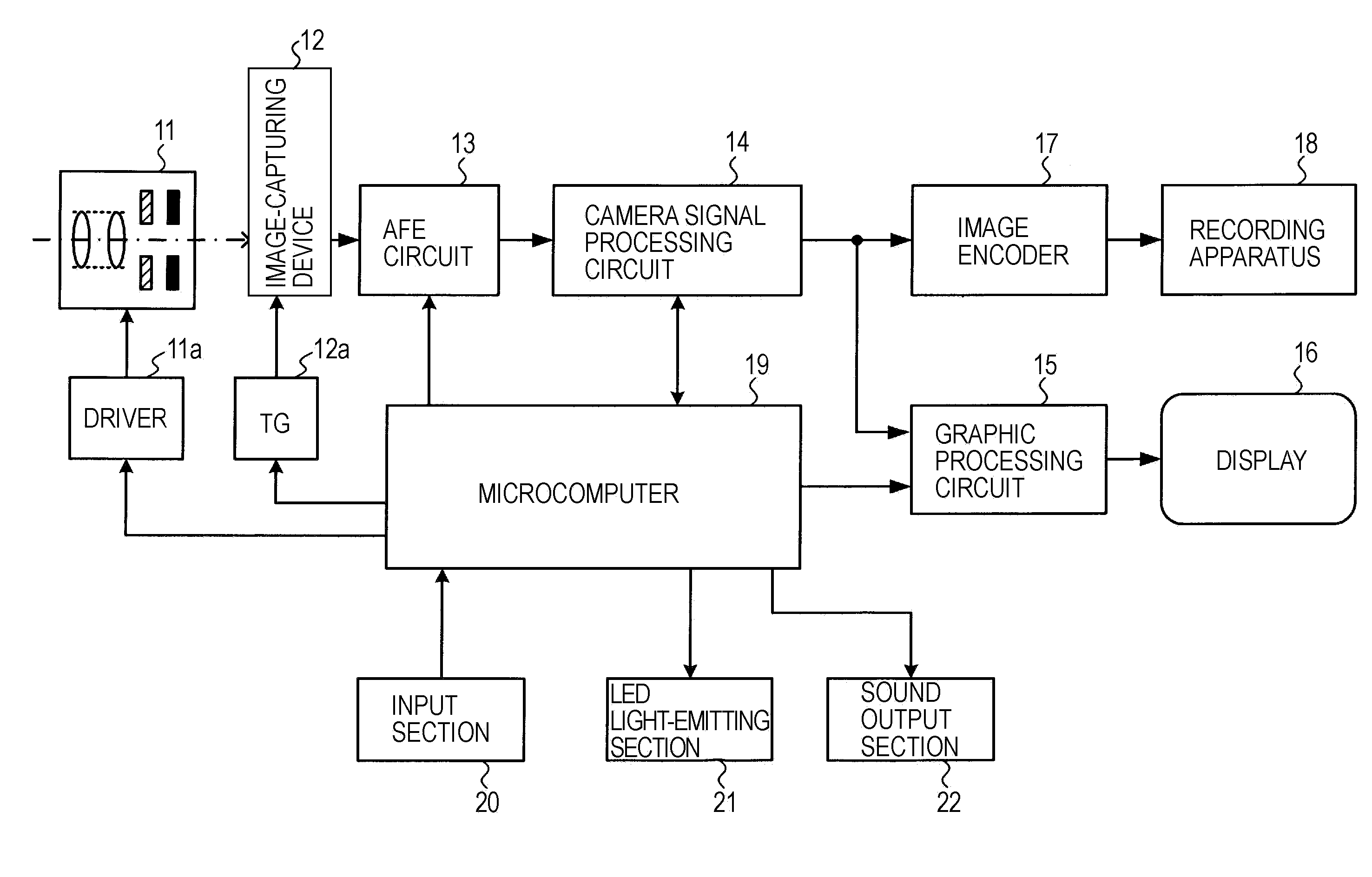 Image-capturing apparatus and method, expression evaluation apparatus, and program