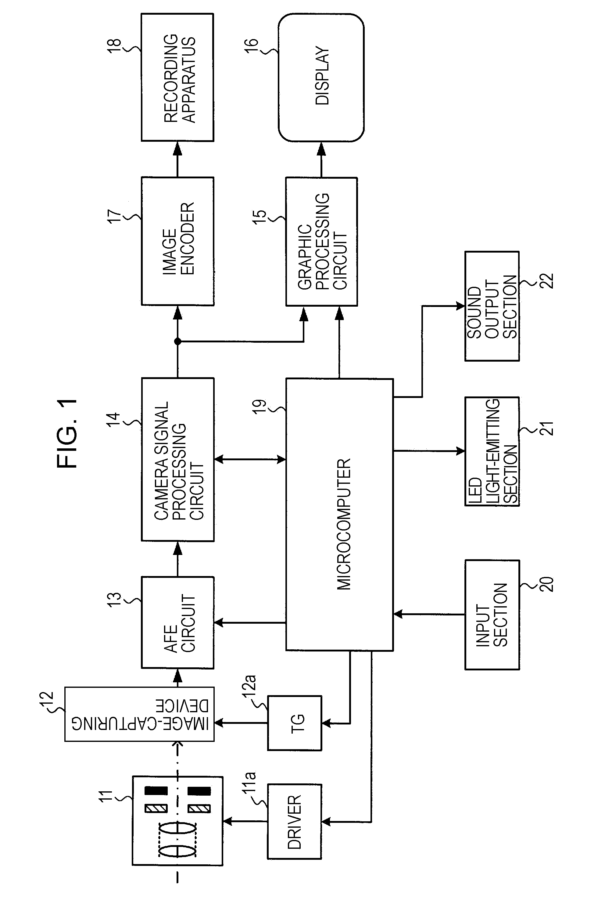 Image-capturing apparatus and method, expression evaluation apparatus, and program