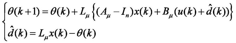 A fuzzy predictive control method with enhanced robustness based on disturbance observer