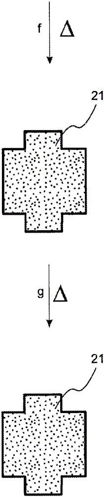 Method of Making Nd-Fe-B Magnetic Materials with Reduced Heavy Rare Earth Metals