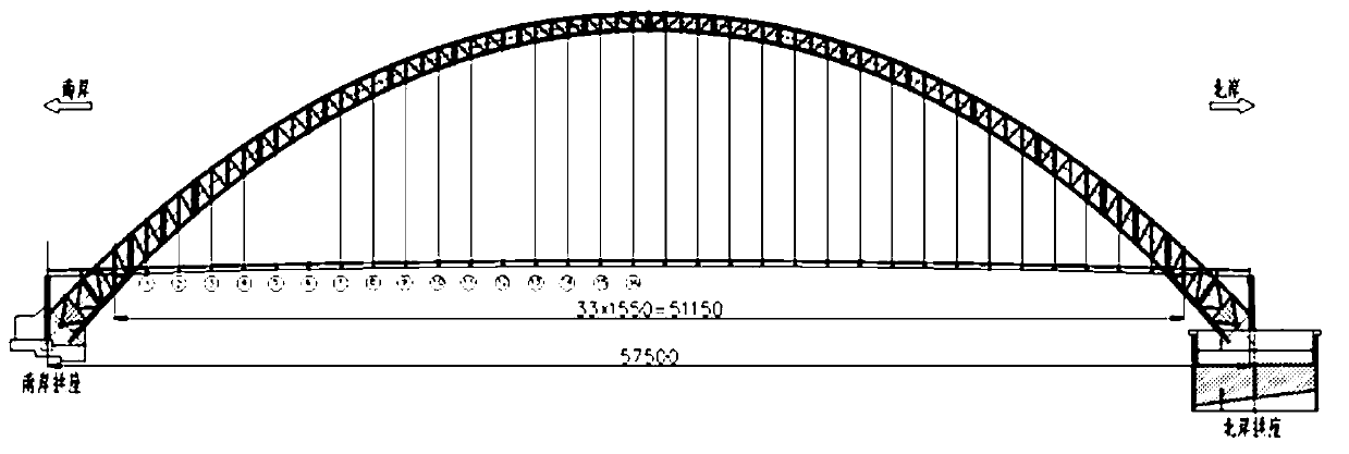 Arch bridge grid beam hoisting displacement control method capable of eliminating temperature influence