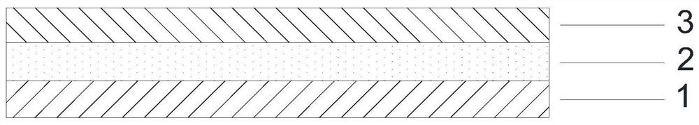 A kind of uv debonding adhesive, its preparation method and uv debonding film