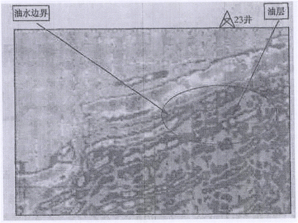 Physical geography evaluation method for stratigraphic stratification of shale gas