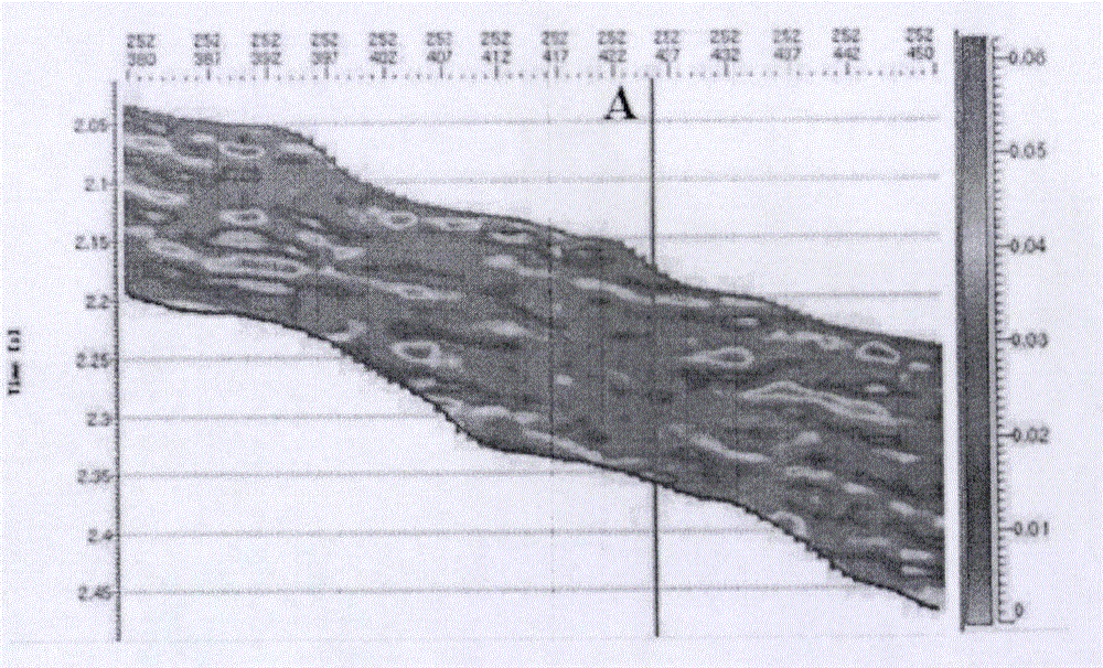 Physical geography evaluation method for stratigraphic stratification of shale gas