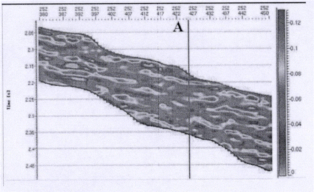 Physical geography evaluation method for stratigraphic stratification of shale gas