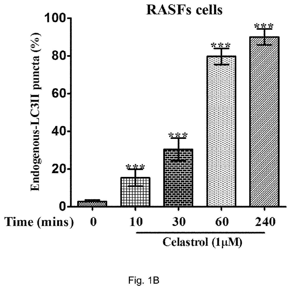 Method of treating refractory rheumatoid arthritis associated with p53 mutation