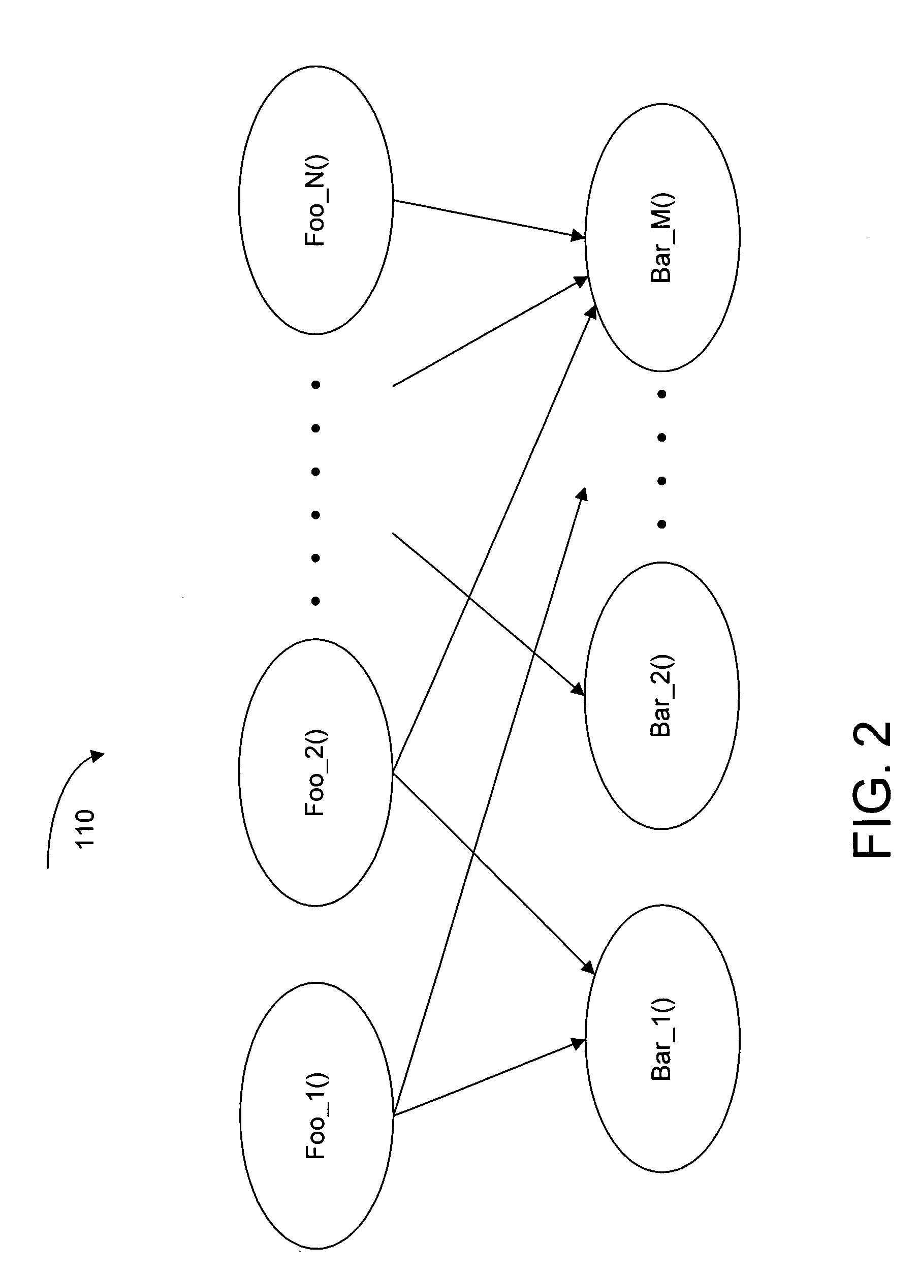 Cloning programming code