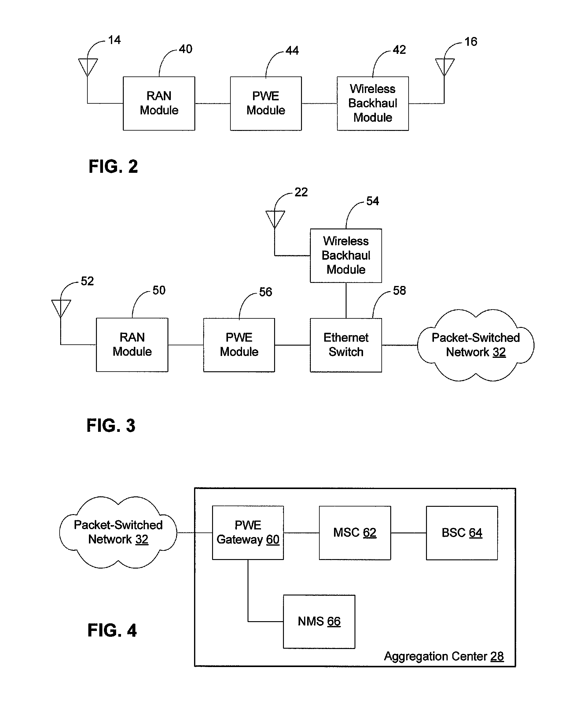 Method and system for integrated management of base transceiver station (BTS) with wireless backhaul