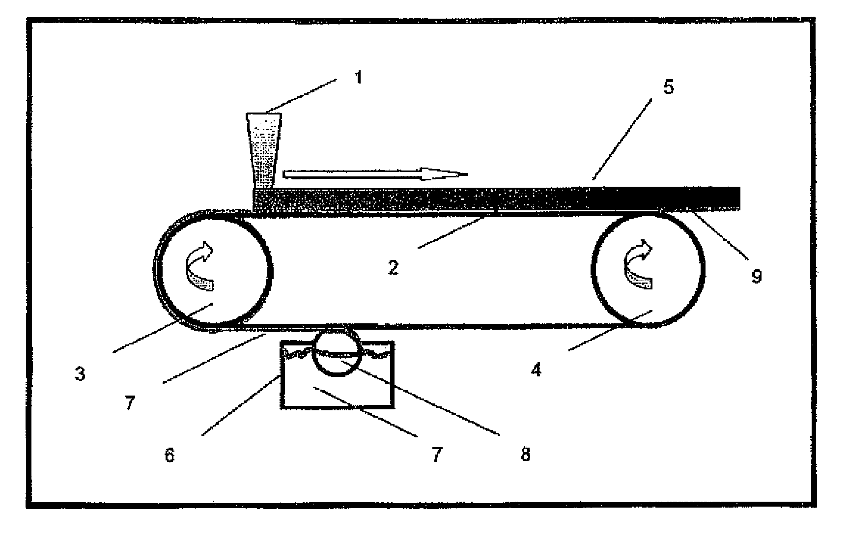 Process and device for producing a cast strip with material properties which are adjustable over the strip cross section