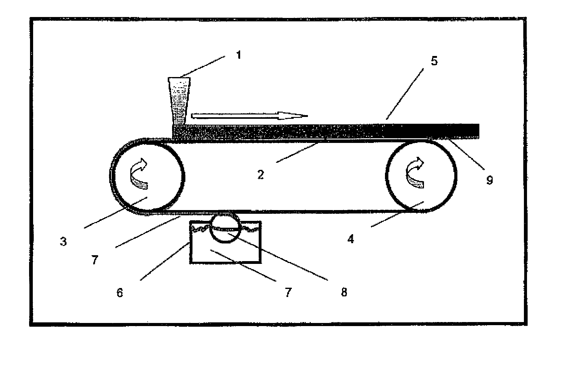 Process and device for producing a cast strip with material properties which are adjustable over the strip cross section