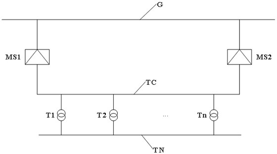 A three-phase power supply ride-through power utilization system and control method