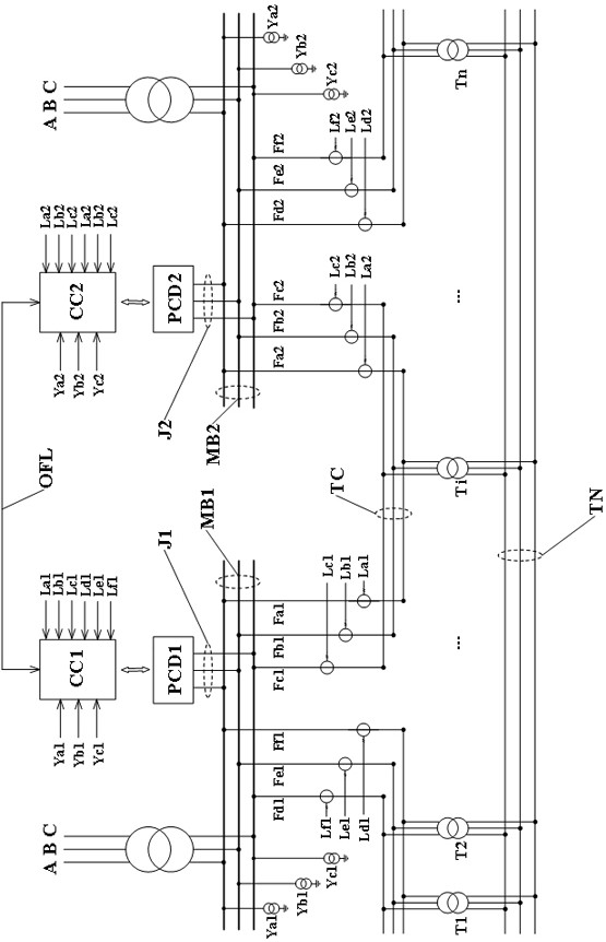 A three-phase power supply ride-through power utilization system and control method