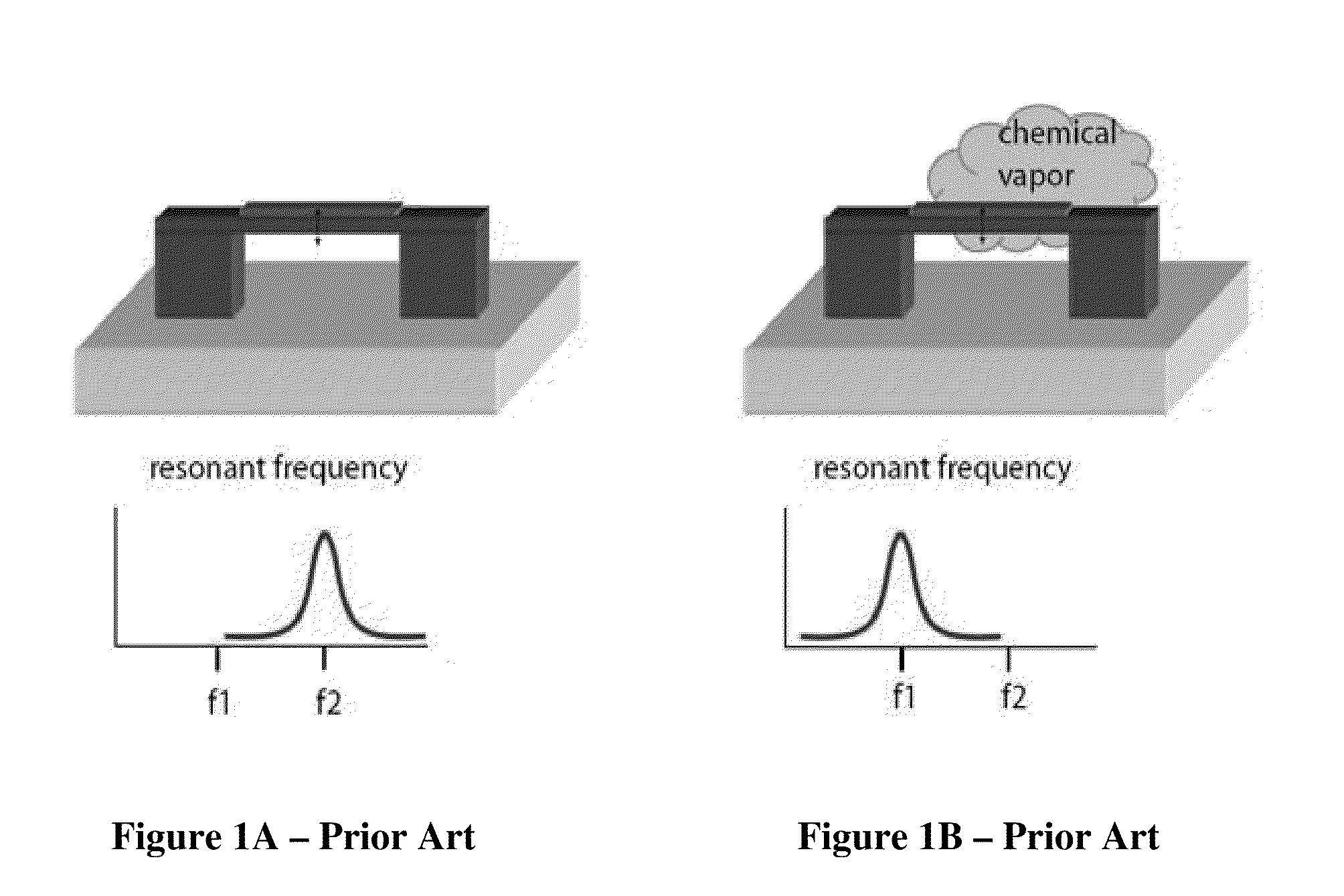 Optical MEMS Chemical Sensor Array